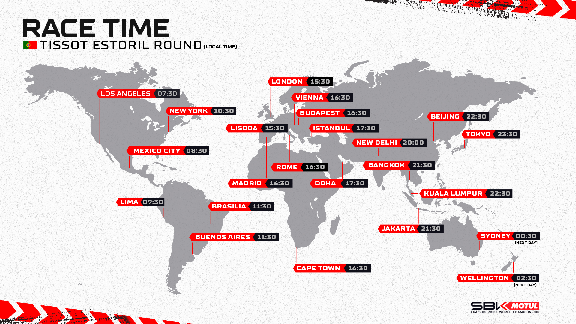 Timetabling Programs SCHEDULE: Full Estoril timetable for 2026’s penultimate round