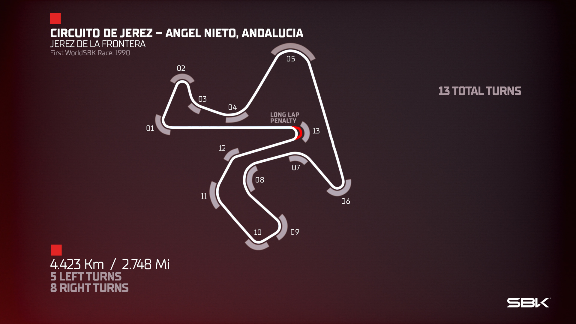 Spanish Interview Guide Watch TRACK GUIDE: All you need to know about Jerez! - highlights ...